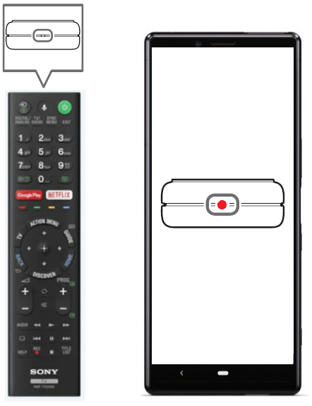 IR sensor