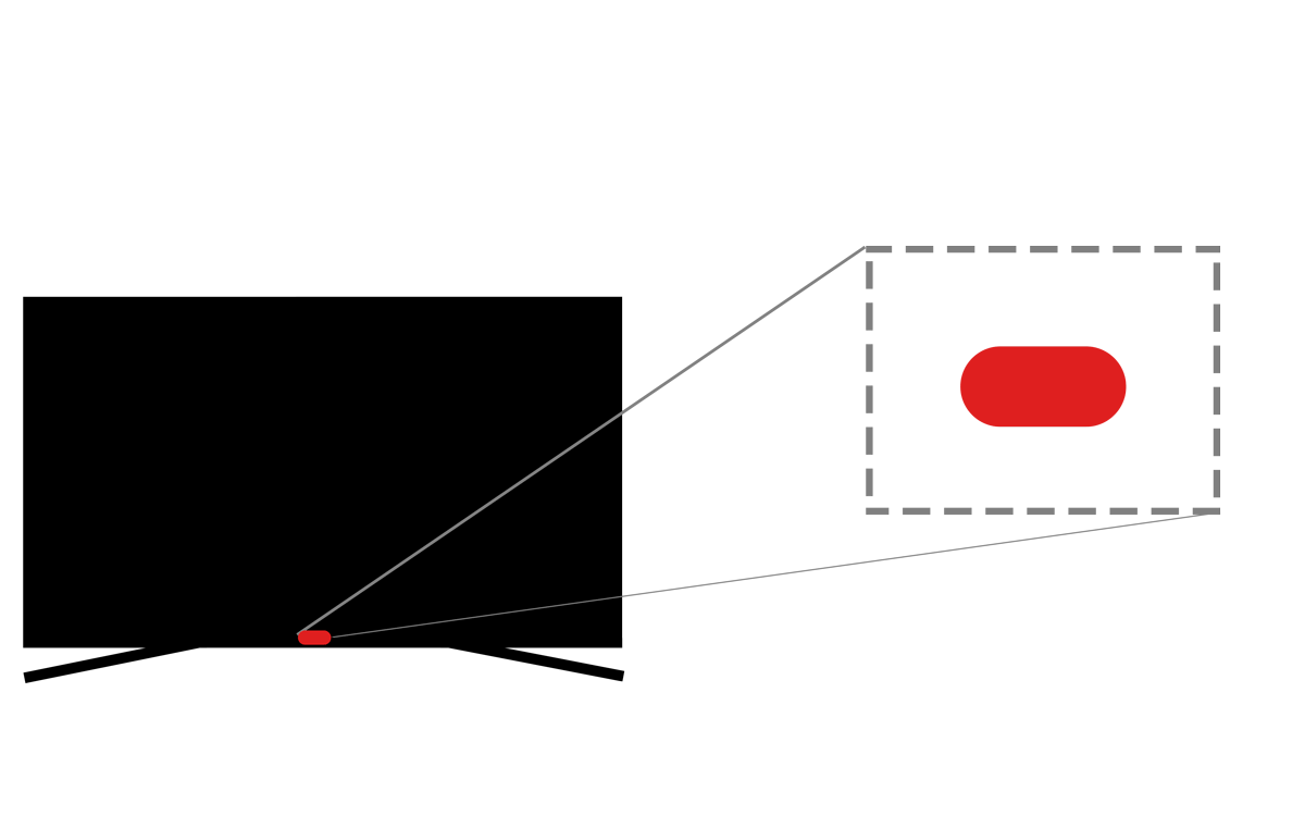 Example of the blinking sequence for Red LED blinking (x2)